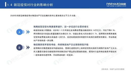 物流信息技術 驅動現代供應鏈革新的核心引擎